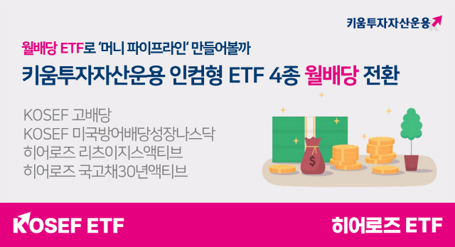 "Á¦2ÀÇ ¿ù±Þ µû¹Úµû¹Ú"¡¦Å°¿ò¿î¿ë, ÀÎÄÄÇü ETF 4Á¾ ¿ù¹è´ç Àüȯ "Á¦2ÀÇ ¿ù±Þ µû¹Úµû¹Ú"¡¦Å°¿ò¿î¿ë, ÀÎÄÄÇü ETF 4Á¾ ¿ù¹è´ç Àüȯ